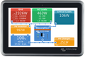Victron Ekrano GX [BPP900480100]