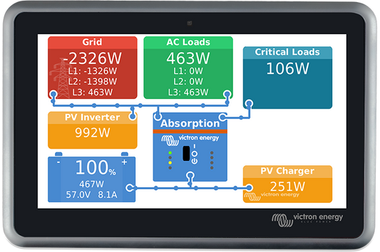 Victron Ekrano GX [BPP900480100]